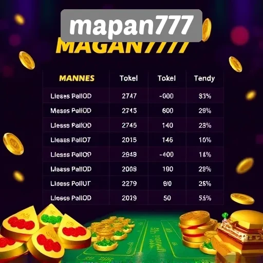 Perbandingan Mapan777 dengan Situs Game Lain di Indonesia